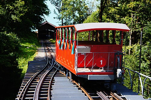 Giessbach Funicular